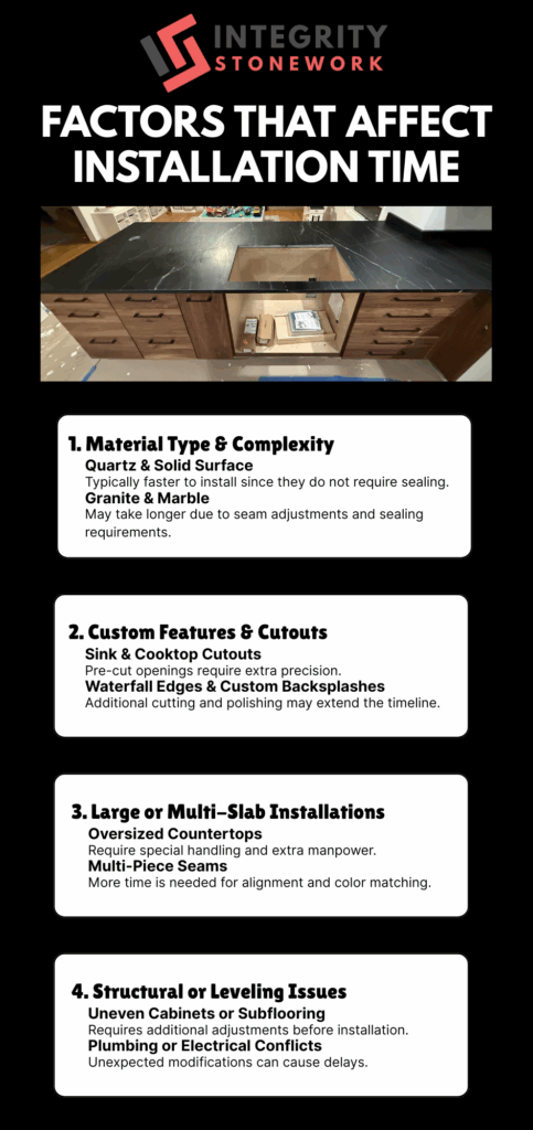 Factors That Affect Installation Time