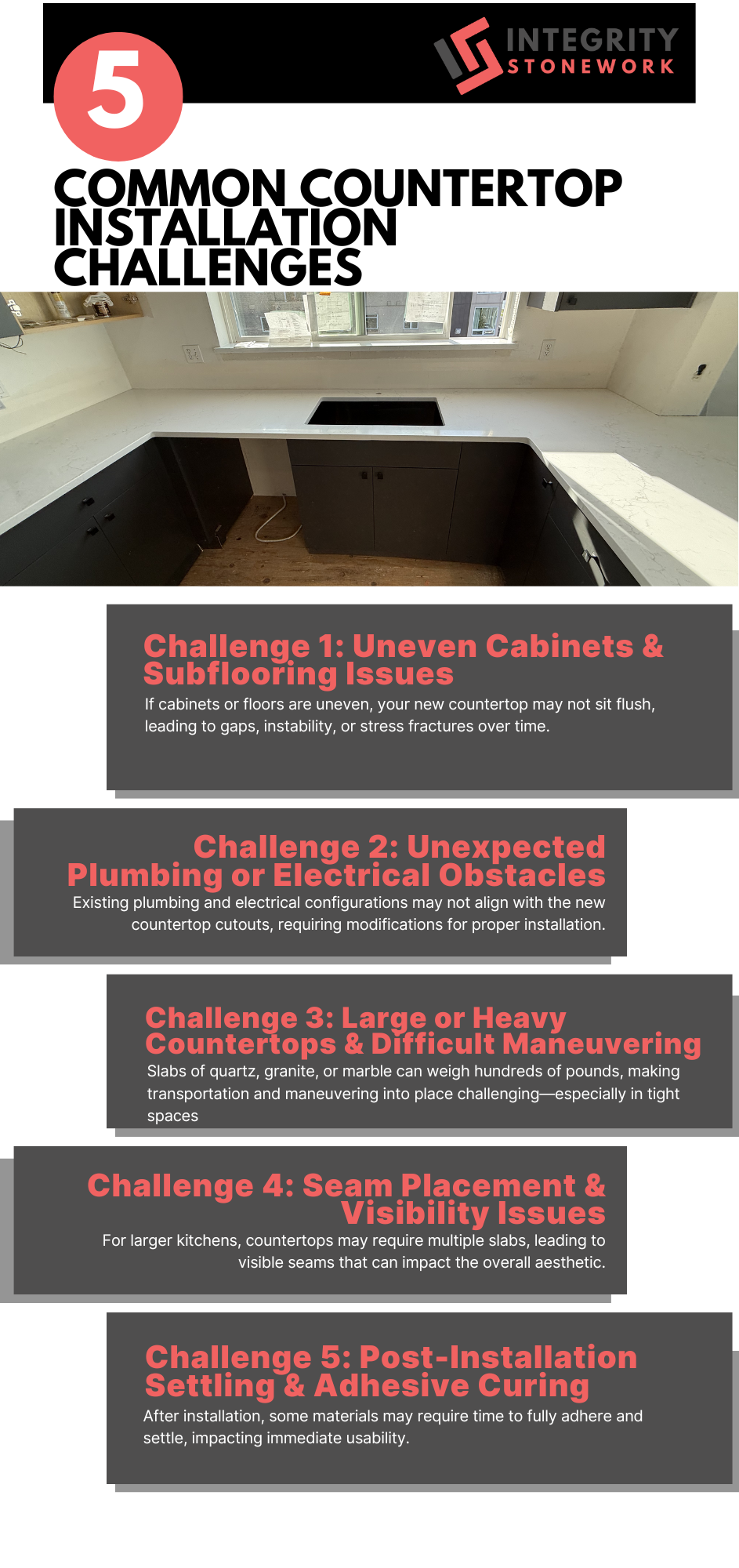 Common Countertop Installation Challenges & How to Solve Them