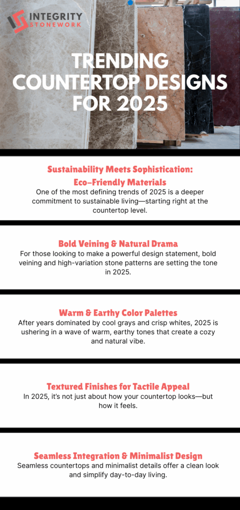 Sustainability Meets Sophistication