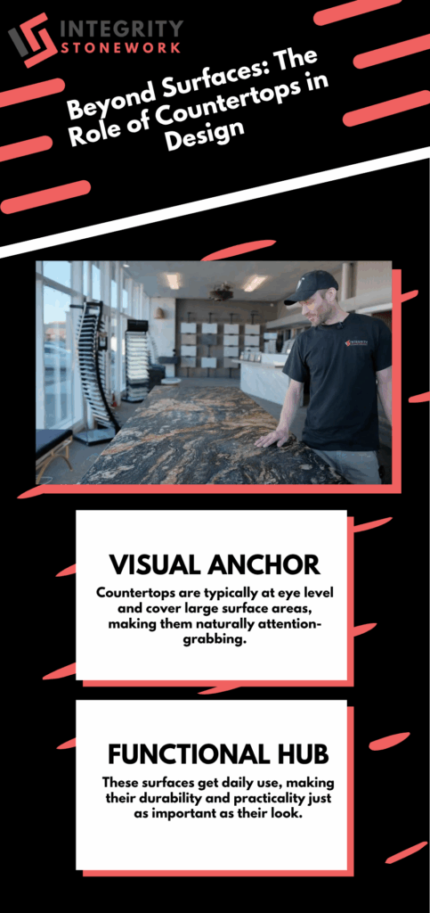 Why Integrating Countertops Matters